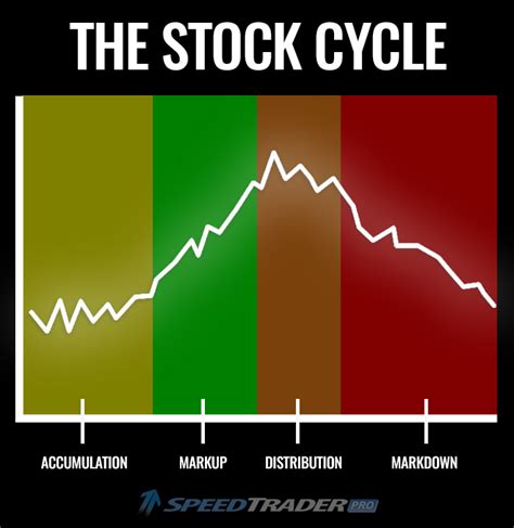 温家宝八字|股市週期網 StockCycle